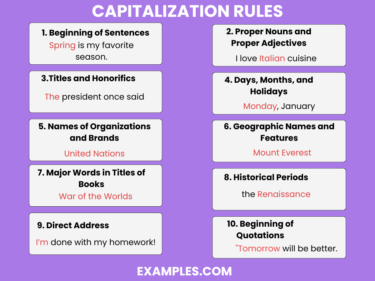 Basic grammar rules